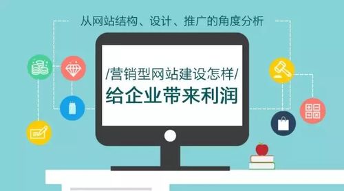 深圳網(wǎng)站建設公司如何做企業(yè)網(wǎng)站建